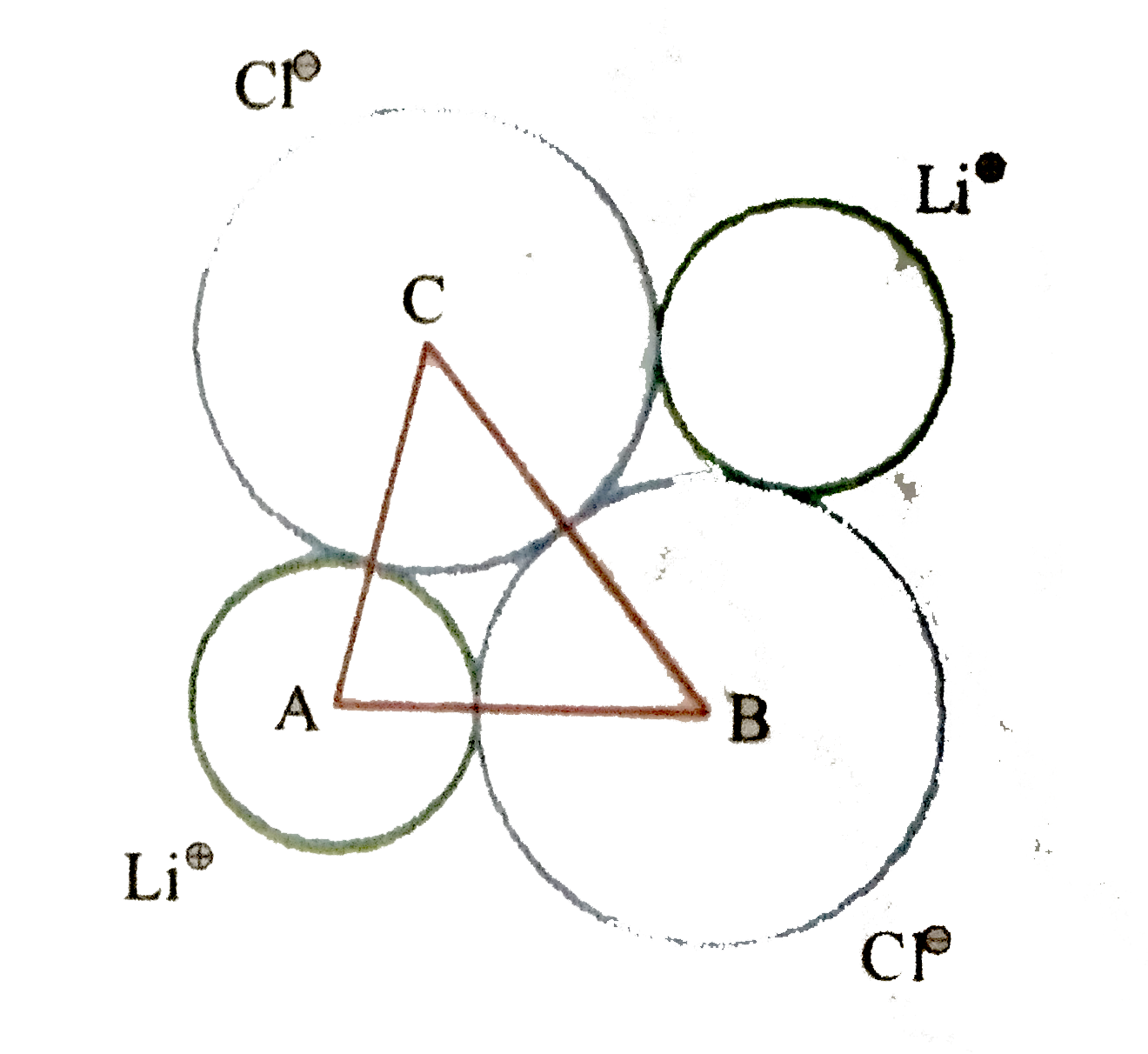 The unit cube length for LiCl(NaCl structure) is 5.14overset(@)A. Assuming anion-anion contract, calculate the ionic radius for chloride ion overset(@)A is