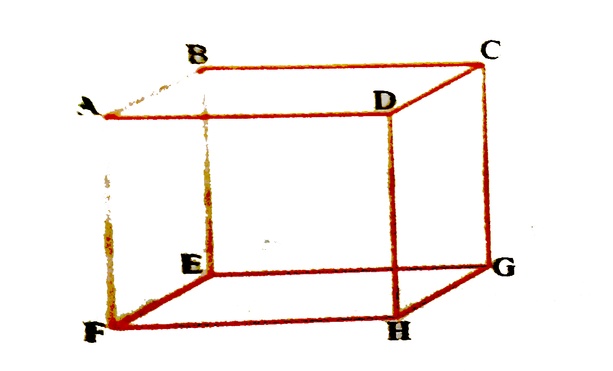 In the cubic lattic given below, the three distances between the atoms A-B,A-C, and A-G are, respectively.