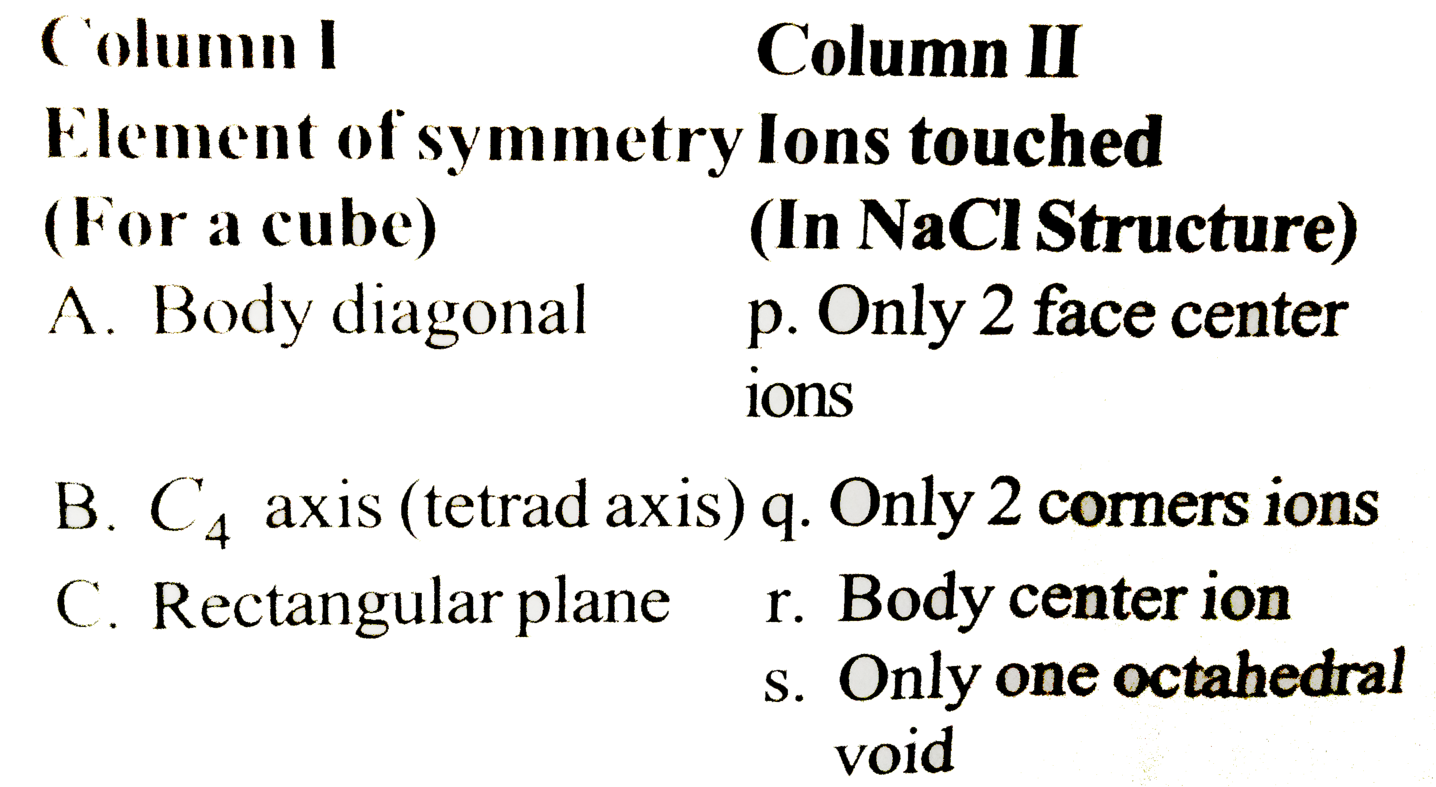 This section contains questions each with two columns-I and II .Match the items  given in columnI with that in column II.