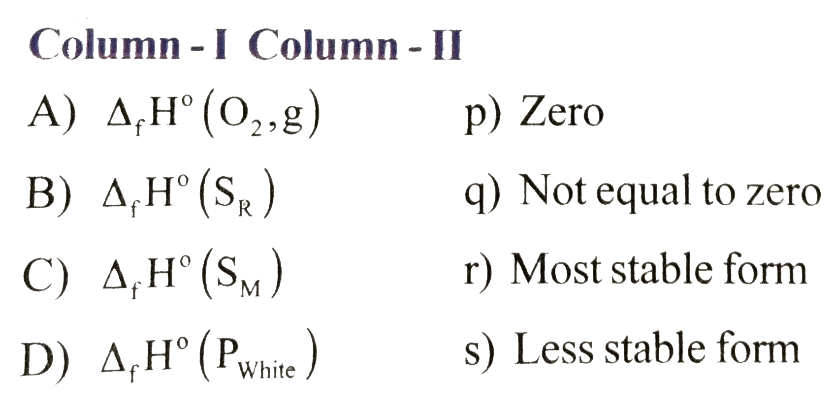 Match column - I with Colimn - II