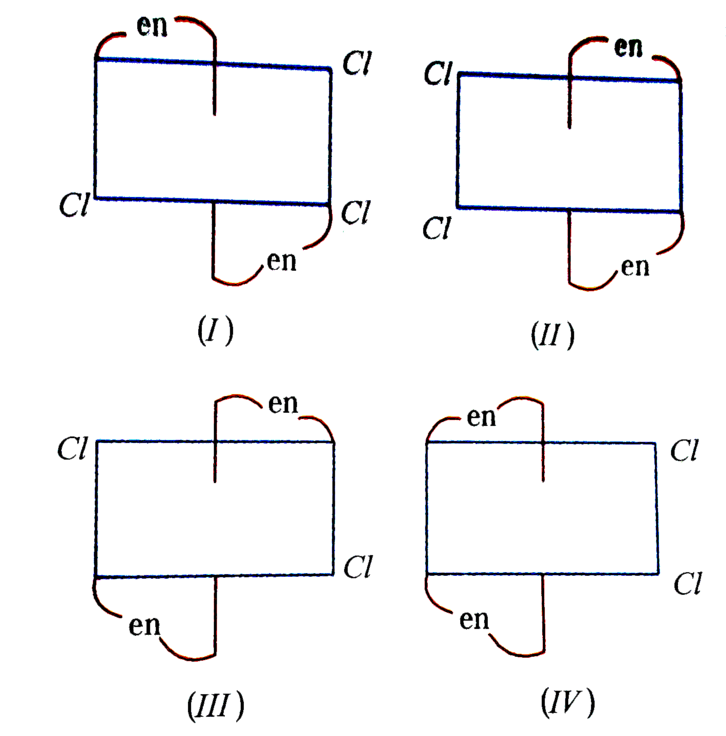 Of the following configurations, the optical isomers are