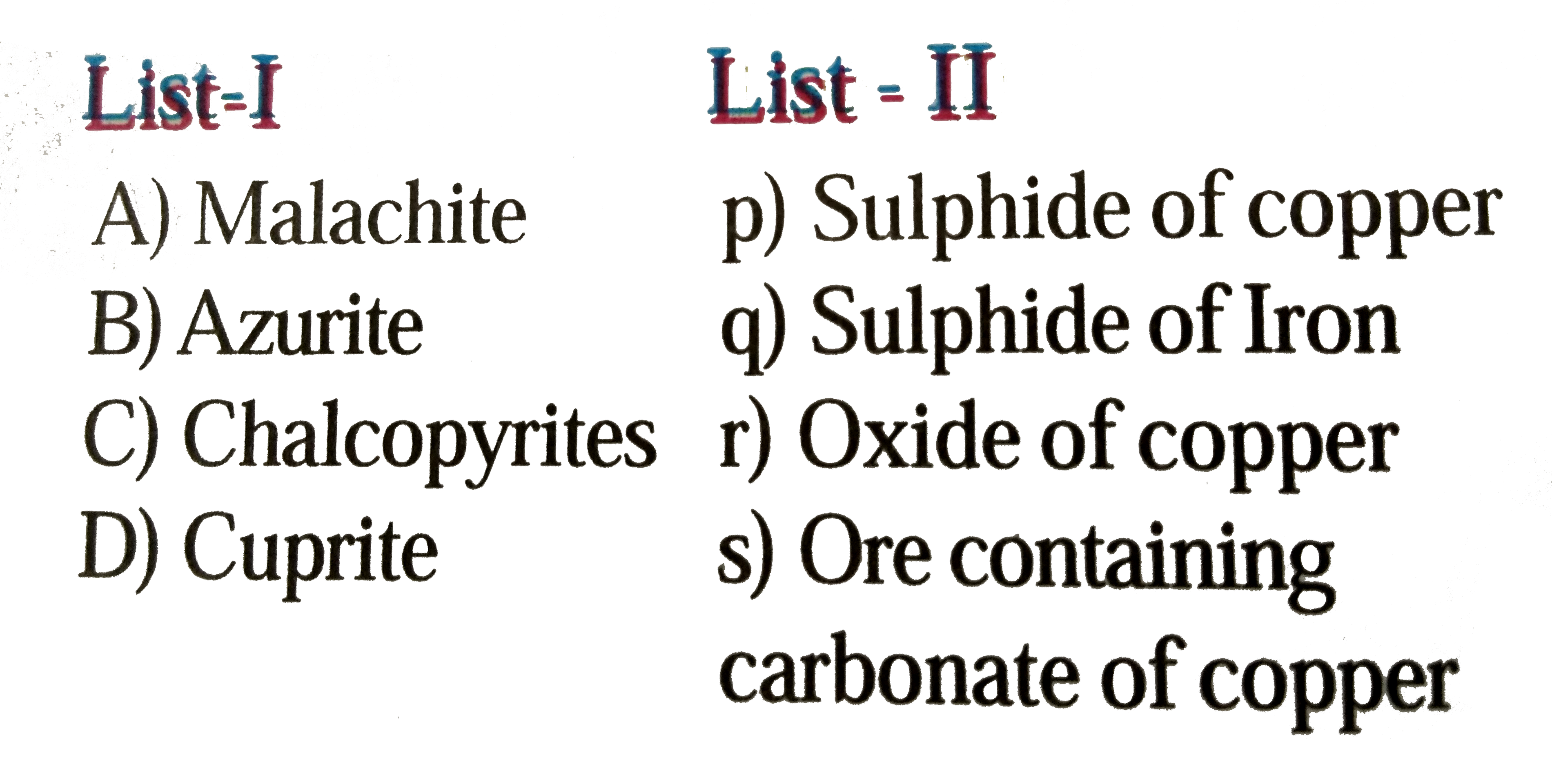 Match the ores of List-I with their composition in List-II