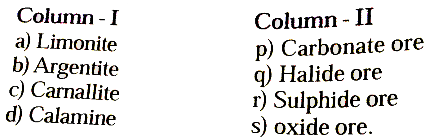 Match the following columns