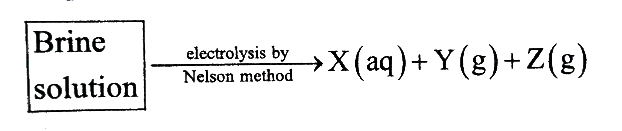 Y is a gas which disproporionates on passing through hot and concentrated solution of X.Z is a gas which can also be obtained by the action of solution of X on zinc   In the reaction of Y with hot and concentrated solution of X , the equivalent weight of Y is