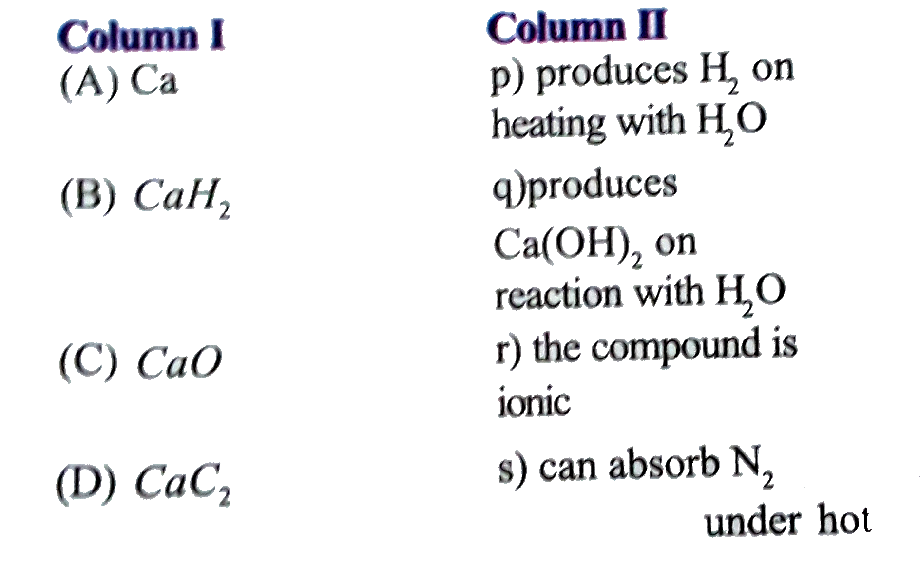 Match the chemical properties with the compounds: