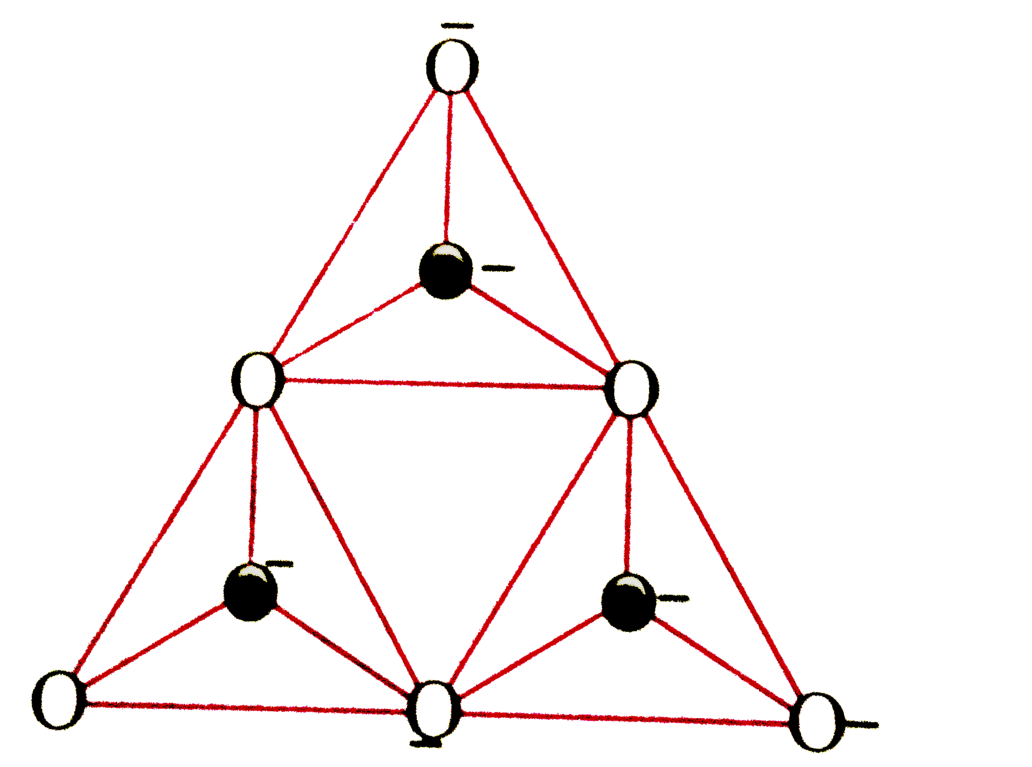 One of the calcium silicates is called Wollastonite. The silicate present in the mineral has a plane projection structure as follows.        What is the positive charge that has to be provided to compensate the negative charge of silicate.