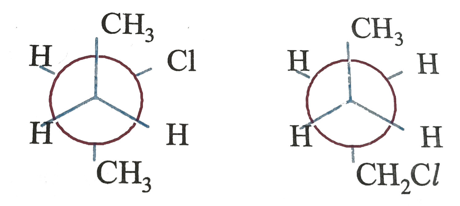 The pair of structures given below represents