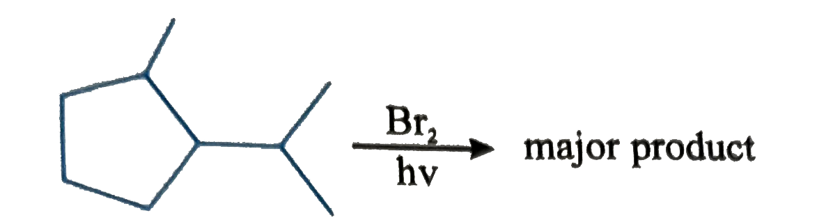 Which of these compounds represents the major monobromination isomer formed in the following reaction?