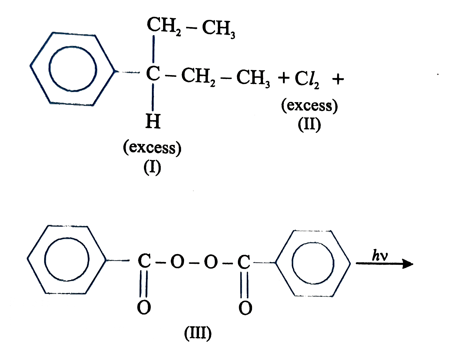 The correct statement about the following reaction is diagram.