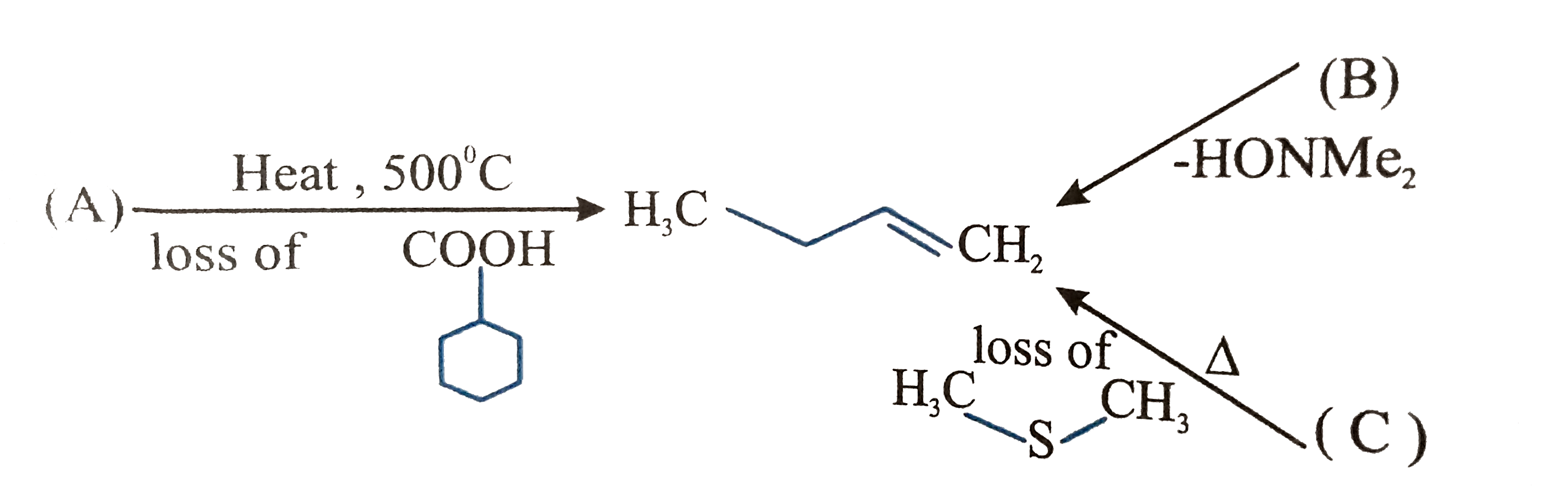 Alkenes can be prepared by Cope elimination, hofmann elimination and pyrolysis of ester etc.      Q. Structure of A is