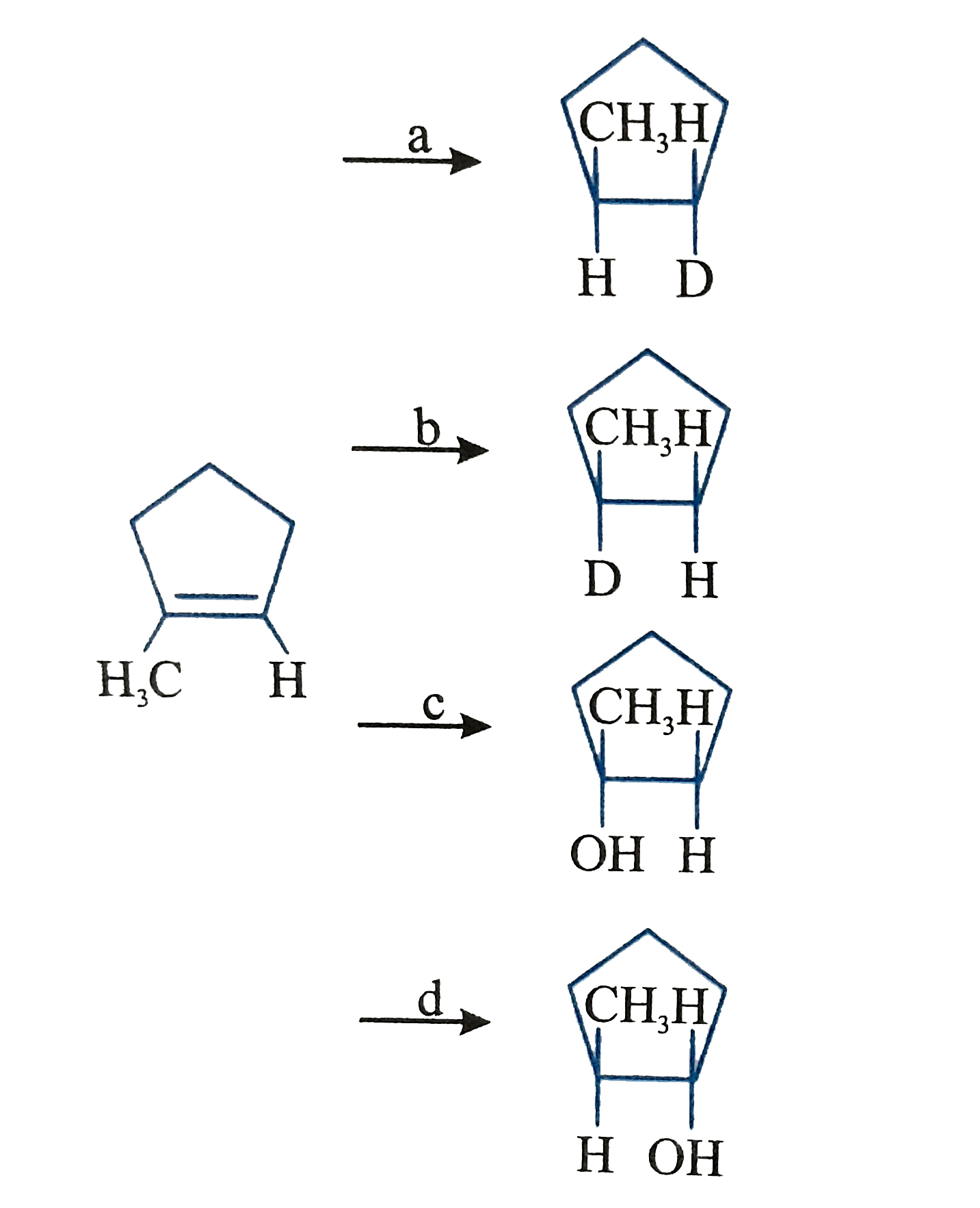 Fnd the reagents a,b,c & d for the following reactions.