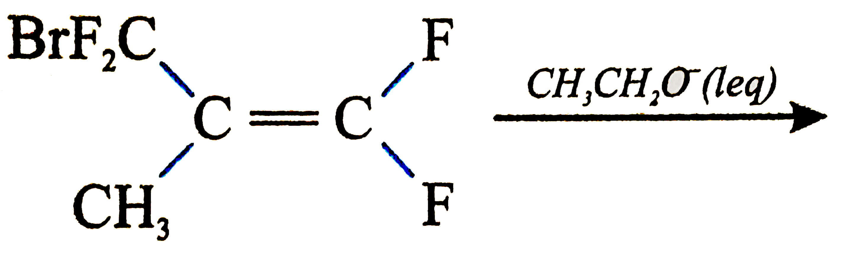 Product X is