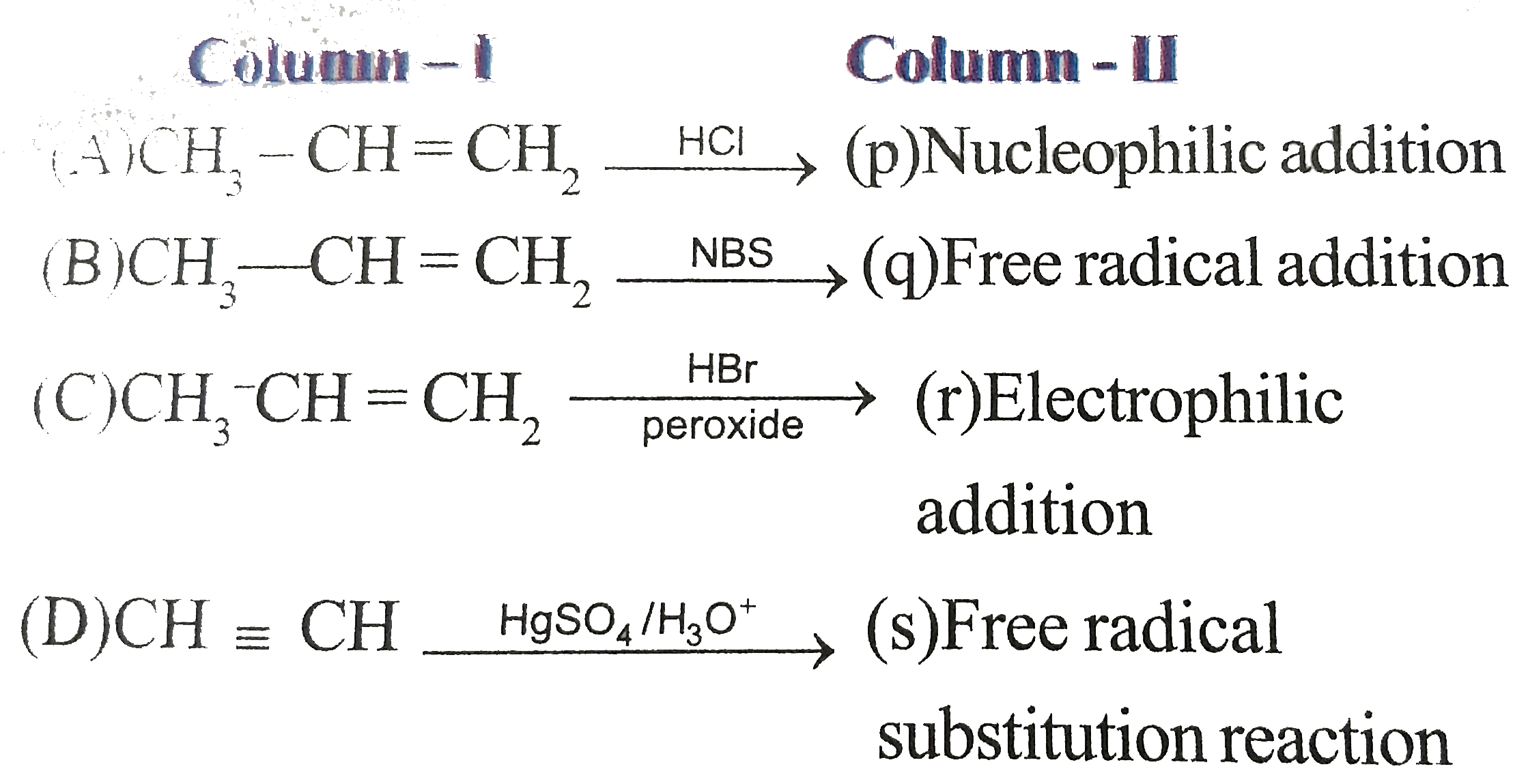 Mathc the column