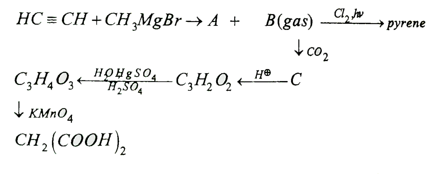 Q. In the sequential reaction, if instead of CO(2),(CH(3))(3)C-Br is used. Product will be