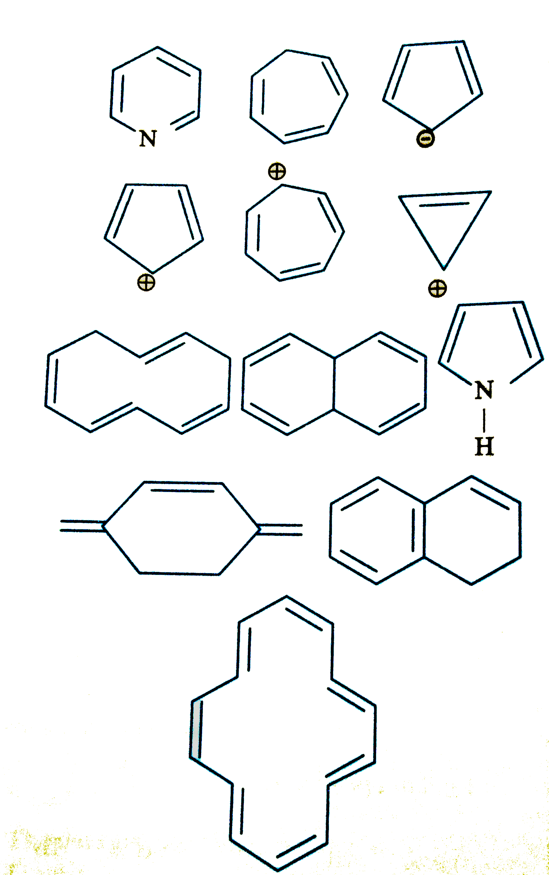 How many of the following compound are aromatic.