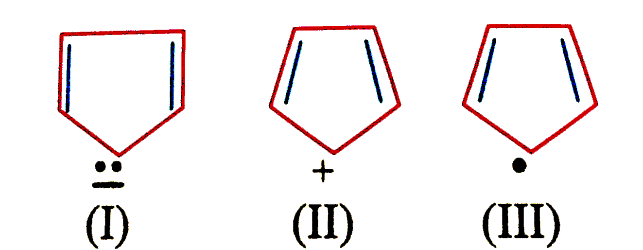 On the basis of molecular orbital treatment of various aromatic compound, it has been observed that an aromatic compound must fulfil the following theoritical requirements It must have an uninterrupted cyclic cloud of pi-electrons above and below the plane of the molecule (often called as pi-cloud). Let us look what does this mean?   (i). for the pi-cloud to be cyclic, the molecule must be cyclic.   (ii). For the pi-cloud to be uninterrupted, every atom int he ring must have a p-orbital iii). for the pi-cloud to be fomred, each p-orbital must be able to overlap with the p-orbitals on either side of it. therefore, the molecule must be planar.   Q.    The stability order of the three compounds