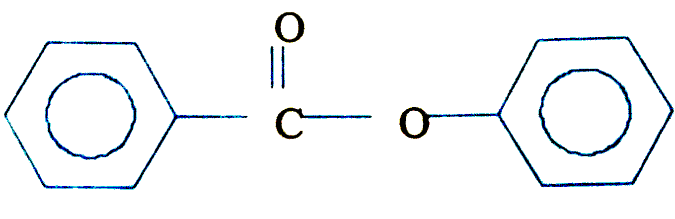 Which of the following is major product for the mono nitration of phenyl benzoate,