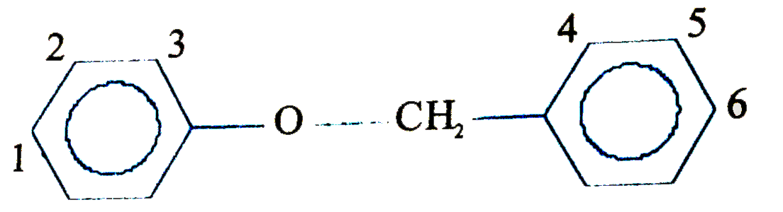 Directing Effects in Electrophilic Aromatic Substitution Reactions —  Organic Chemistry Tutor