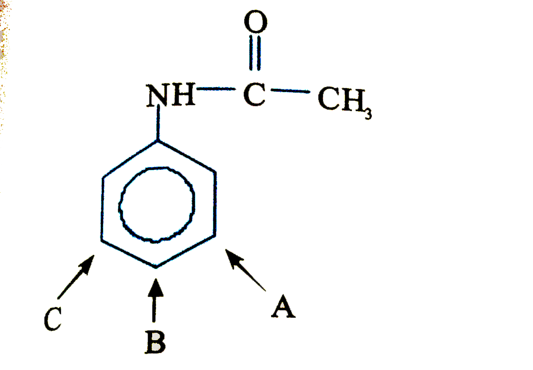 Identify the position where electrophilic aromatic substitution EAS) is most favourable