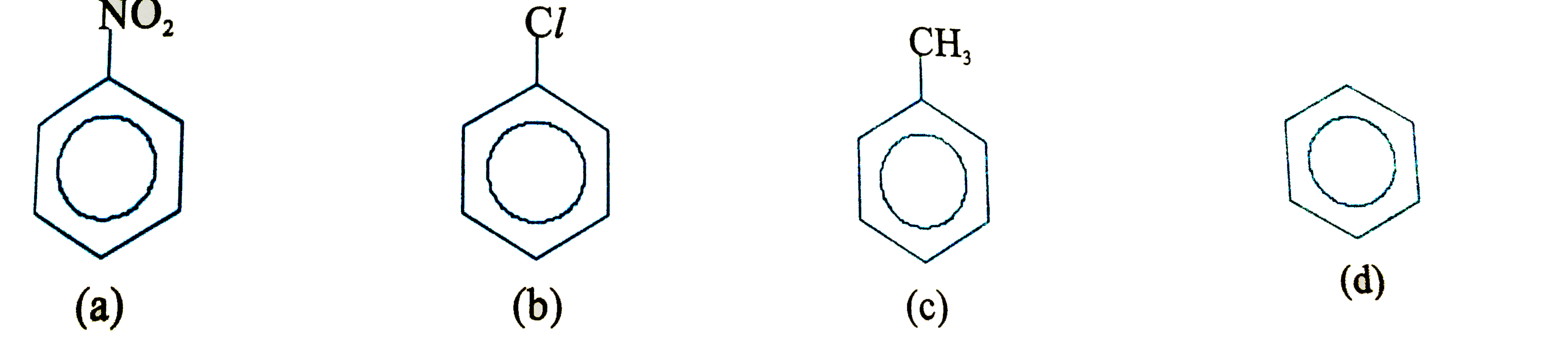 Correct order of rate of EAS (electrophilic aromatic substitution) is