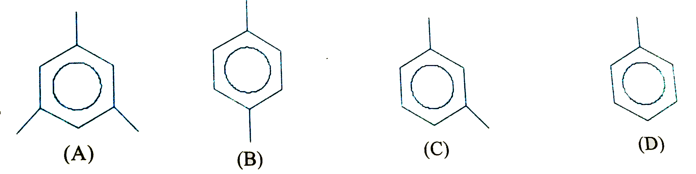 Arrange the decreasing order of rate of electrophilic aromatic substitution