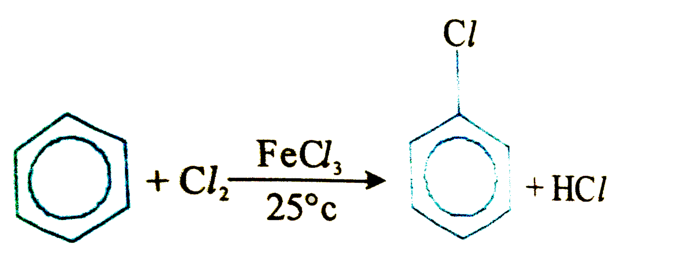 The rate of the reaction depends on the concentration of