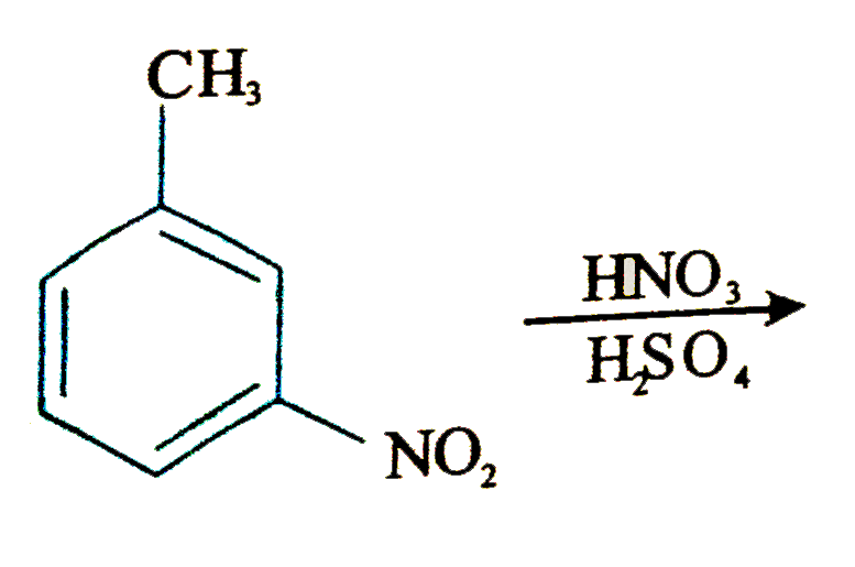 A third group is least likely to enter between two groups in the mta relationship. This is the result of steric hindrance and increases in importance with the size of the groups on the ring and with the size of the attaching species. When a meta-directing group is meta to an ortho-para directing group, the incoming group primarily goes ortho to the meta directing group rather than para.   Q.