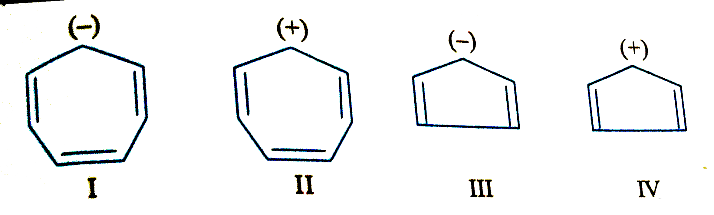 how many species would be expected to exhibit aromatic character?