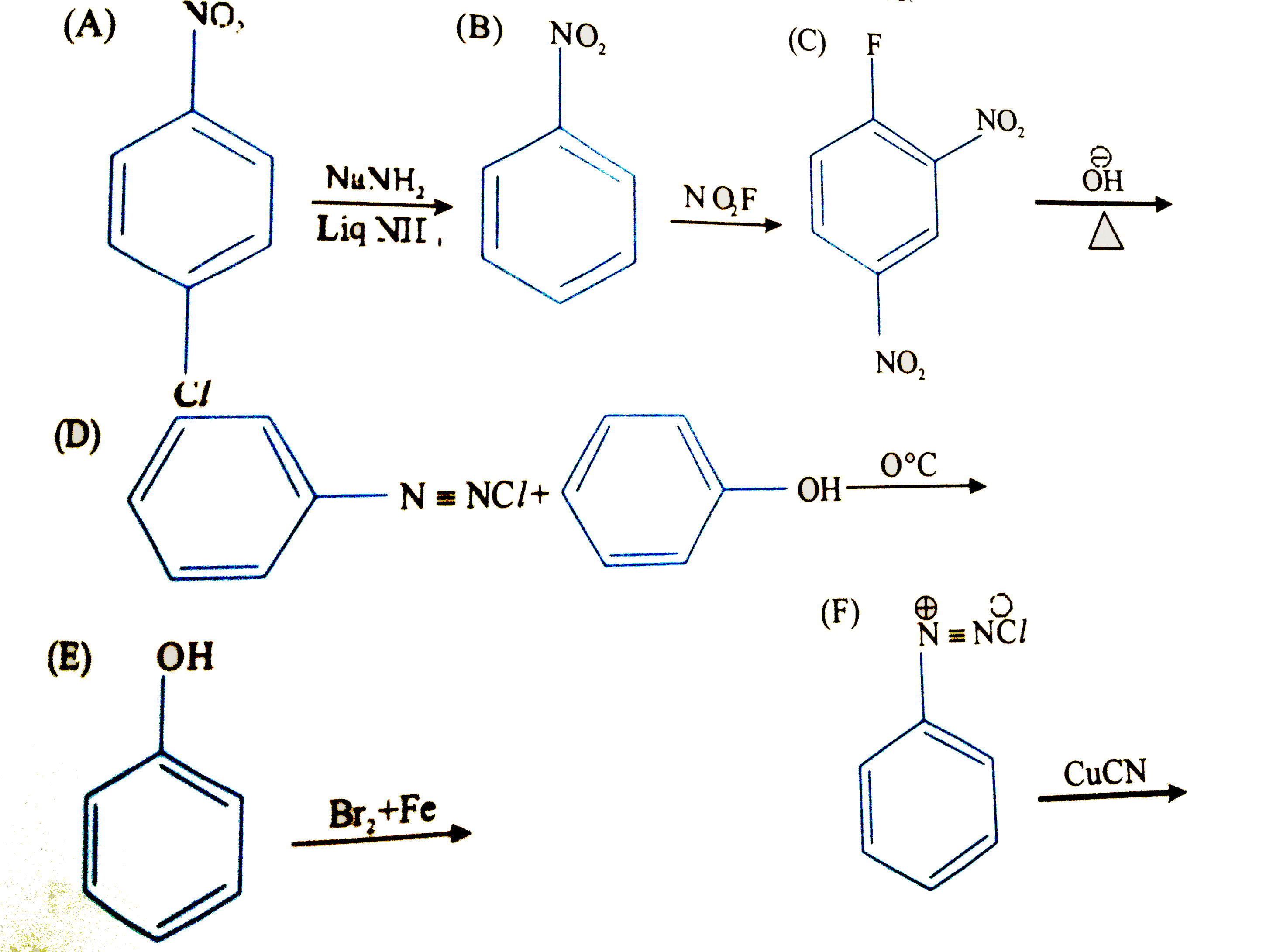 Find out the number of reactions that are electrophilic aromatic substitution aromatic substitution in nature.