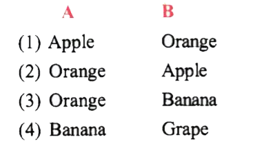 Cousins found that a volatile substance from the fruit of‘A’plant which induces ripening of fruit in B plant. Identify A and B plants