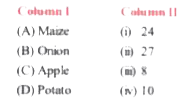 Match the following