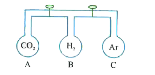 The apparatus shown consists of three bulbs connected by stopcocks of negligible volume . The temperature is constant .      P(A) = 2.13  atm