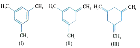 Given :      The enthalpy of hydrogenation of these compounds will be in the order as :