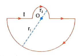 In the given loop the magnetic field at the centre O is        1) (mu0I)/(4) ( (r1 + r2)/(r1 r2) ) out of the page     2) (mu0I)/(4) ( (r1 + r2)/(r1 r2)) into the page     3) (mu0I)/(4) ( (r1 - r2)/(r1 r2))  out of the page     4)  (mu0 I)/(4) ( (r1 - r2)/(r1r2) ) into the page