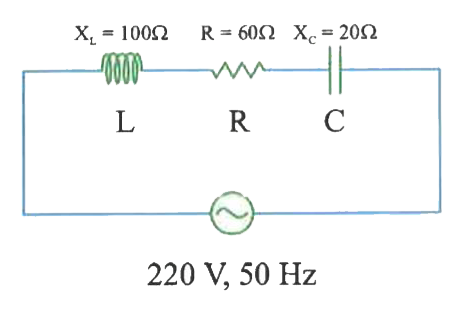 The power factor for the circuit shown below is