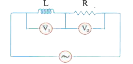 A pure inductor and a pure resistor are connected in series and an ac supply is connected across  this combination. Ideal ac volt meters v(1) and v(2) show 120 volt and 160 volt respectively . What is the phase difference between V(1) and V(2).