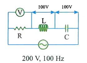 In the circuit shown in figure, what will be the reading of the voltmeter ?