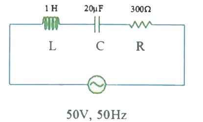 In the series LCR circuit shown, the impedance is