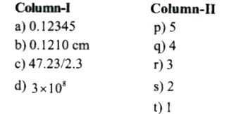 Using signification figures, match the following