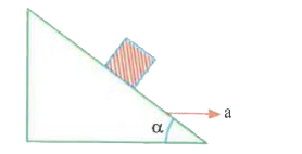 A block is kept on a frictionless inclined surface with angle of inclination alpha'.      The incline is given an acceleration 'a' to keep the block stationary. Then a is equal to