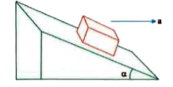 A block is kept on a frictionless inclined surface with angle of inclination alpha. The incline is given an acceleration ‘a’ to keep the block stationary. Then 'a' is equal to