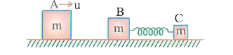 A block 'A' of mass M moving with speed u collides elastically with block B of mass m which is connected to block C of mass m with a spring. When the compression in spring is maximum, the velocity of block C with respect to block A is (neglect friction) :-