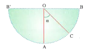 A simple pendulum is vibrating with an angular amplitude of 90^(@) as shown in the figure. For what value of a is the acceleration directed     i) vertically upwards   ii) horizontally   iii) vertically downward