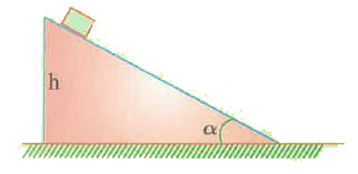 A mass m slides down a fixed plane inclined at an angle a to the horizontal plane after covering the entire length of the inclined plane. The height of the inclined plane is h and the coefficient of friction over both surfaces is mu.