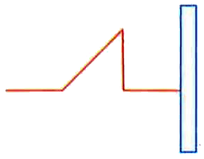 A pulse in a rope approaches a solid wall and it gets reflected from it      The wave pulse after reflection is best represented by