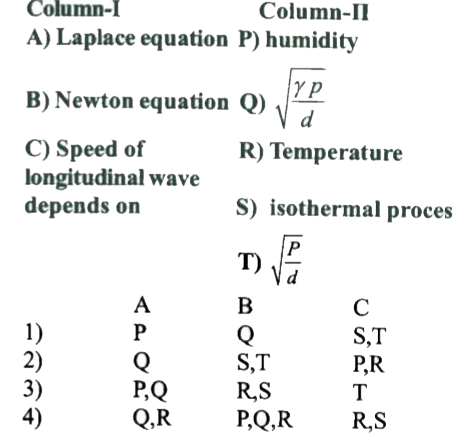 Match the following