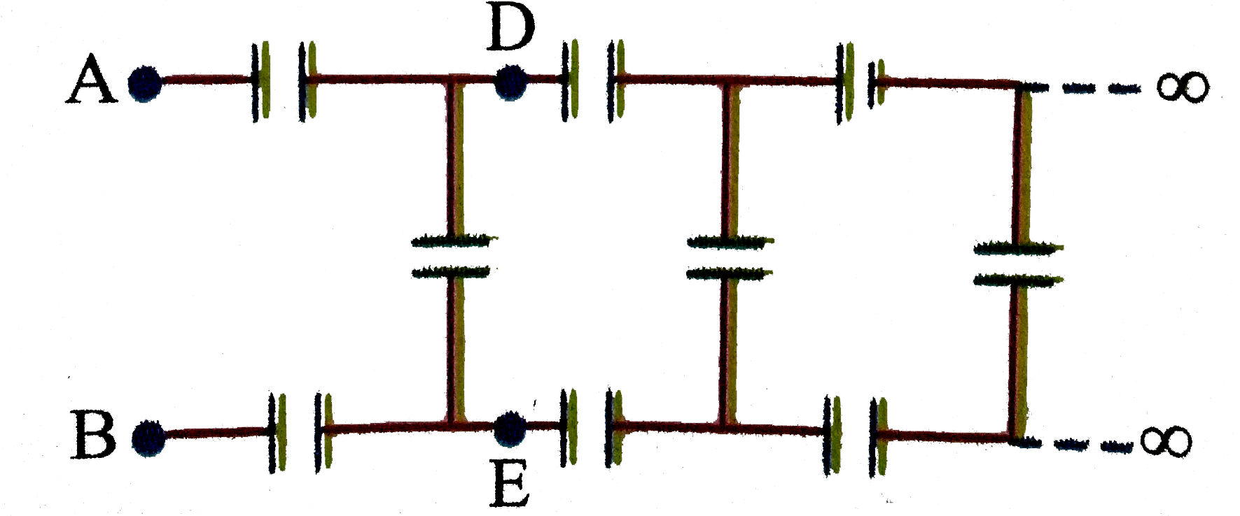 The equivalent capacity of the infinite net work shown in the figure (across AB) is (Capacity of each capacitor is 1 mu F)   .
