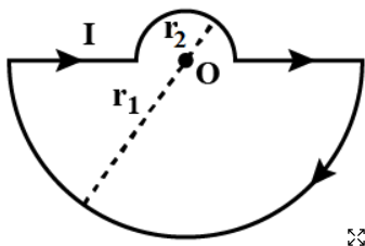 In the given loop the magnetic field at the centre O is