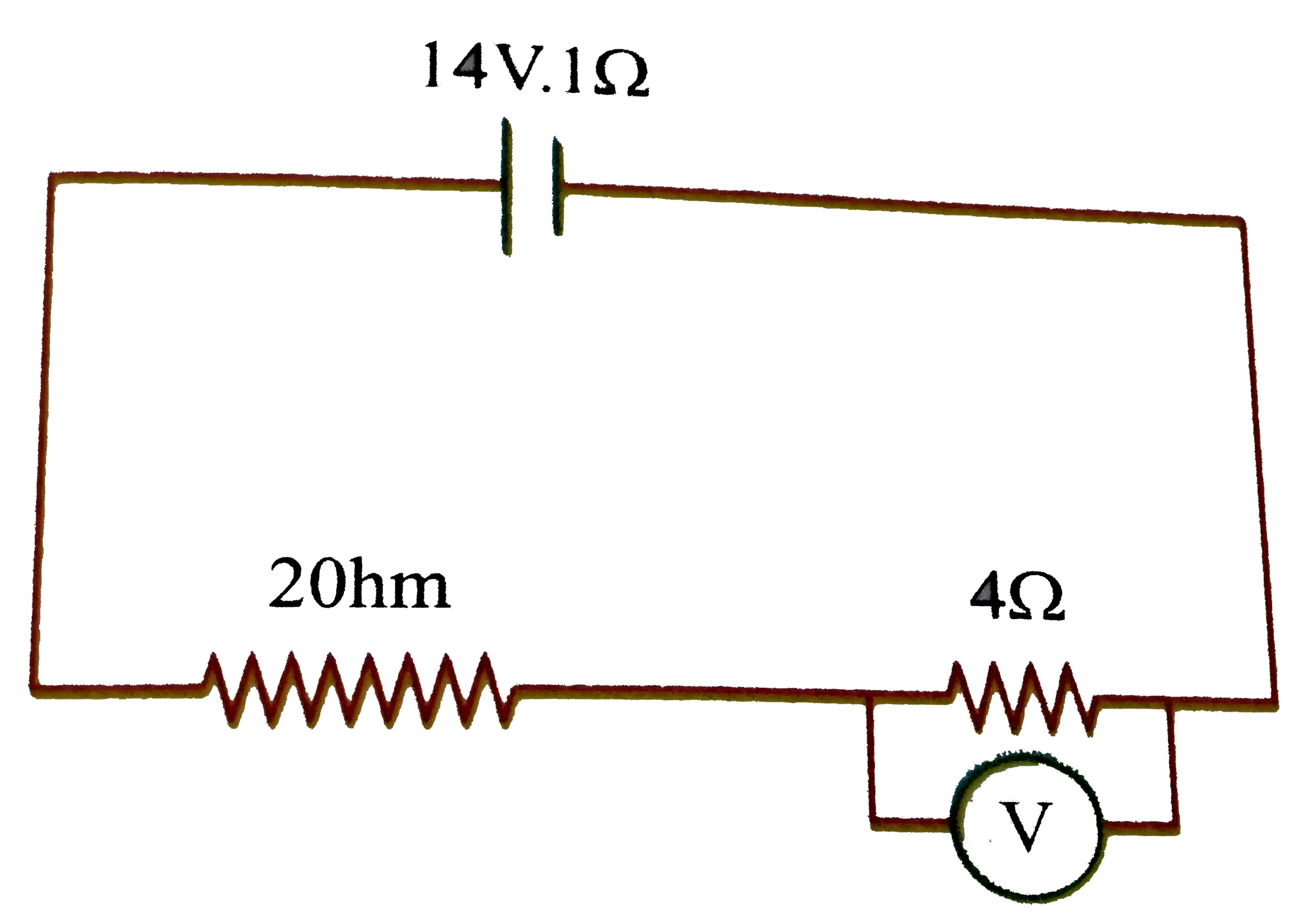 Voltmeter reading in the given circuit is (voltmeter is ideal)