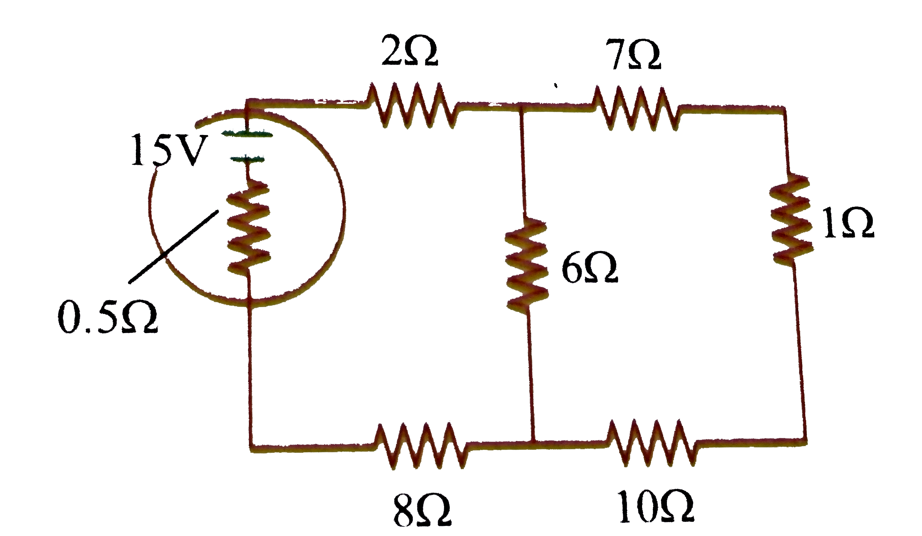 The emf of a cell E is 15 V as shown in the figure with an internal resistance of 0.5Omega. Then the value of the current drawn from the cell is